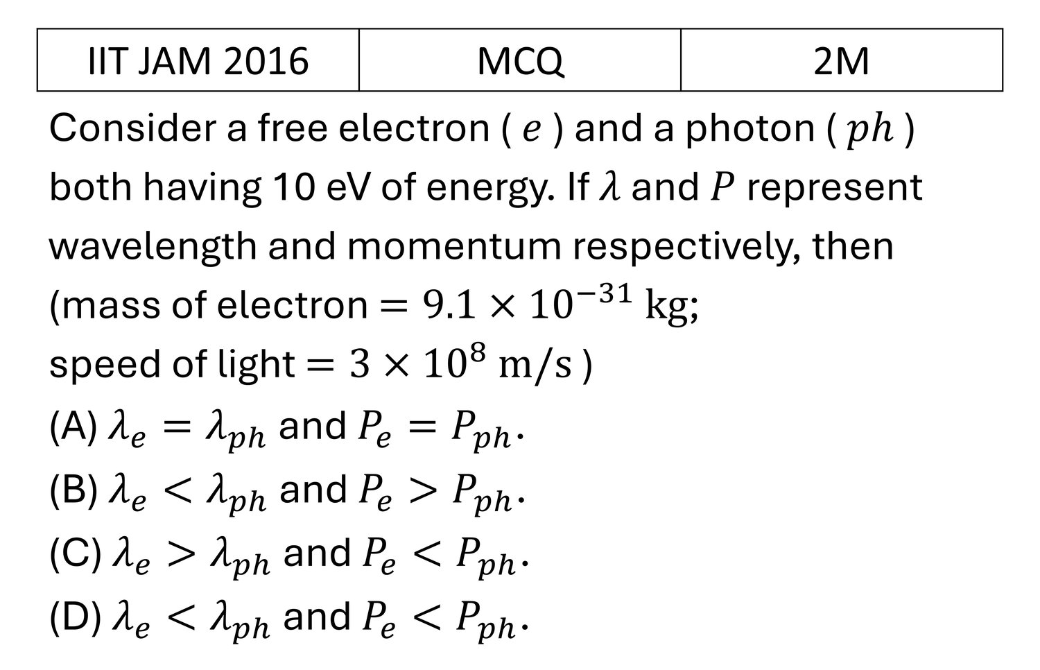 Question 1