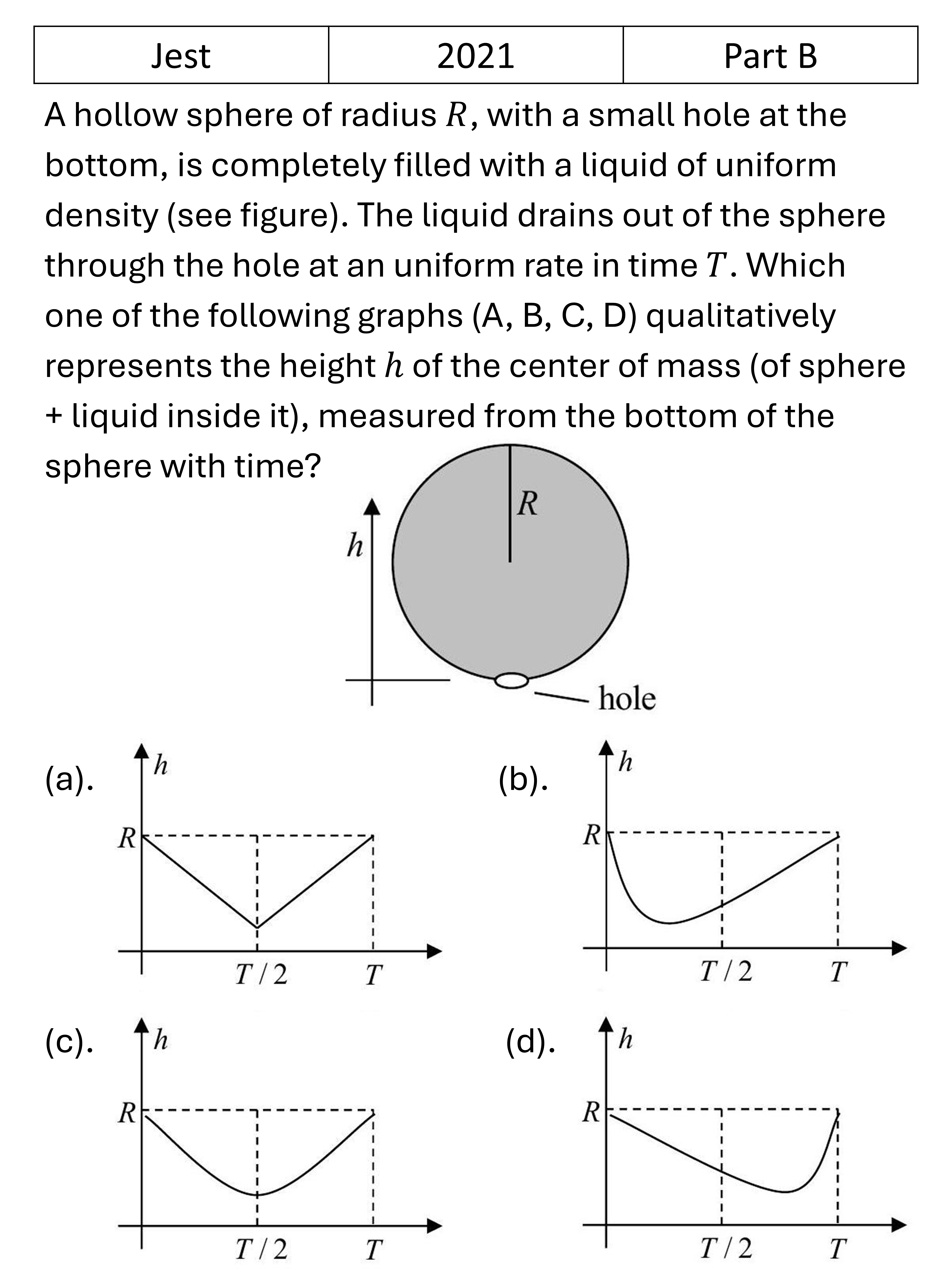 Question 4