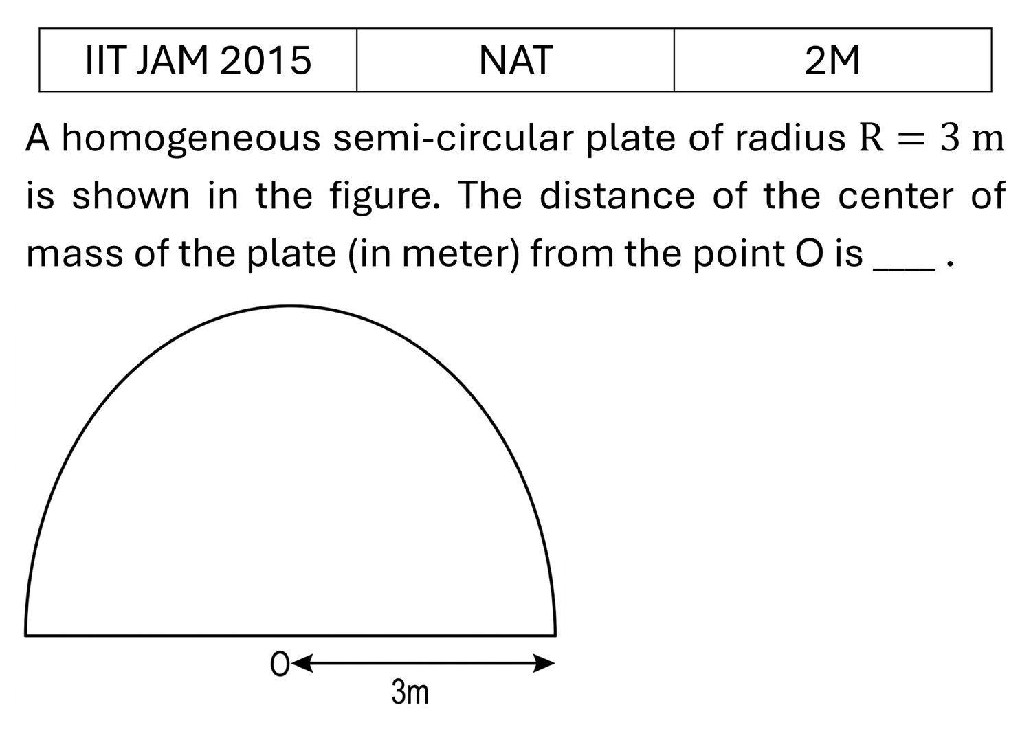 Question 4