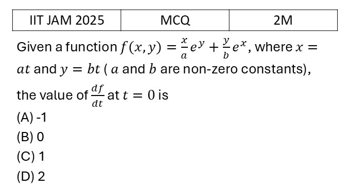 Question 20