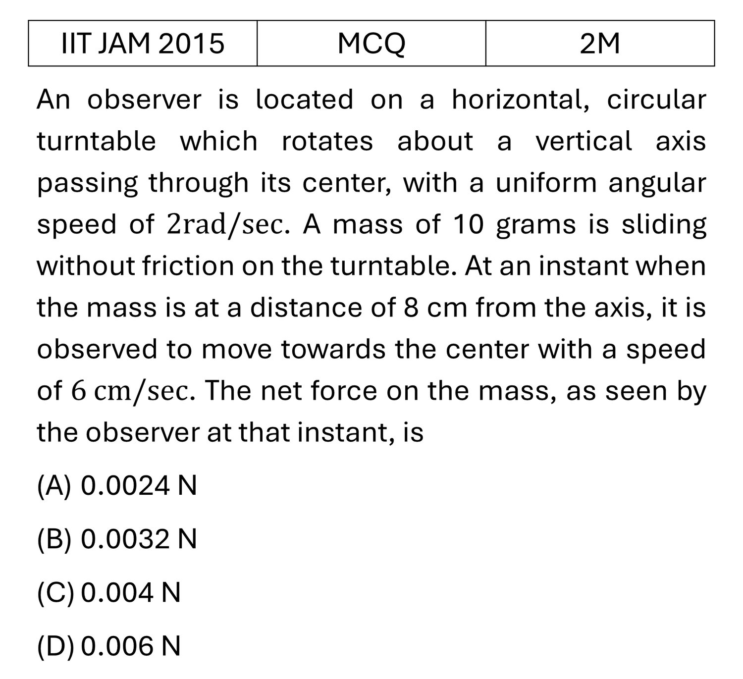Question 1