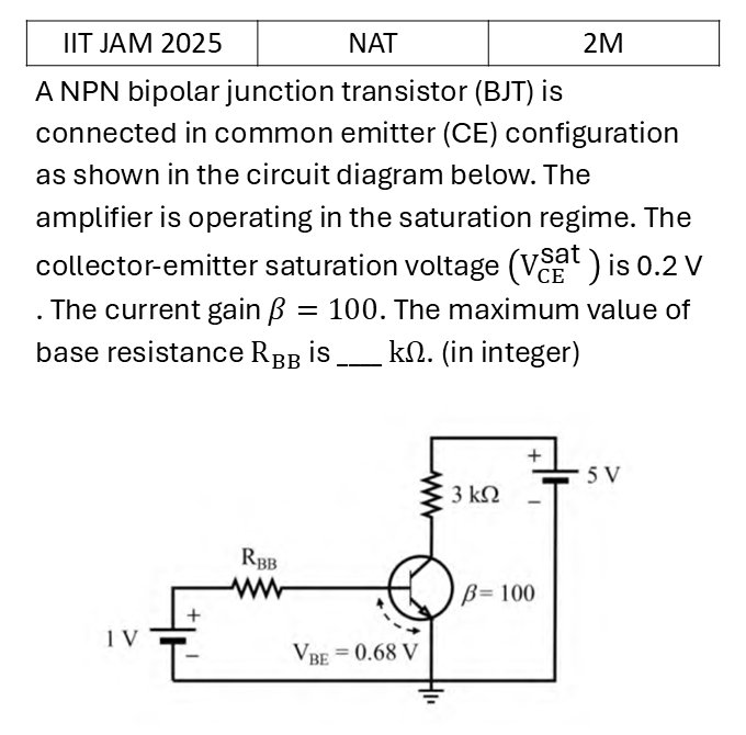 Question 11