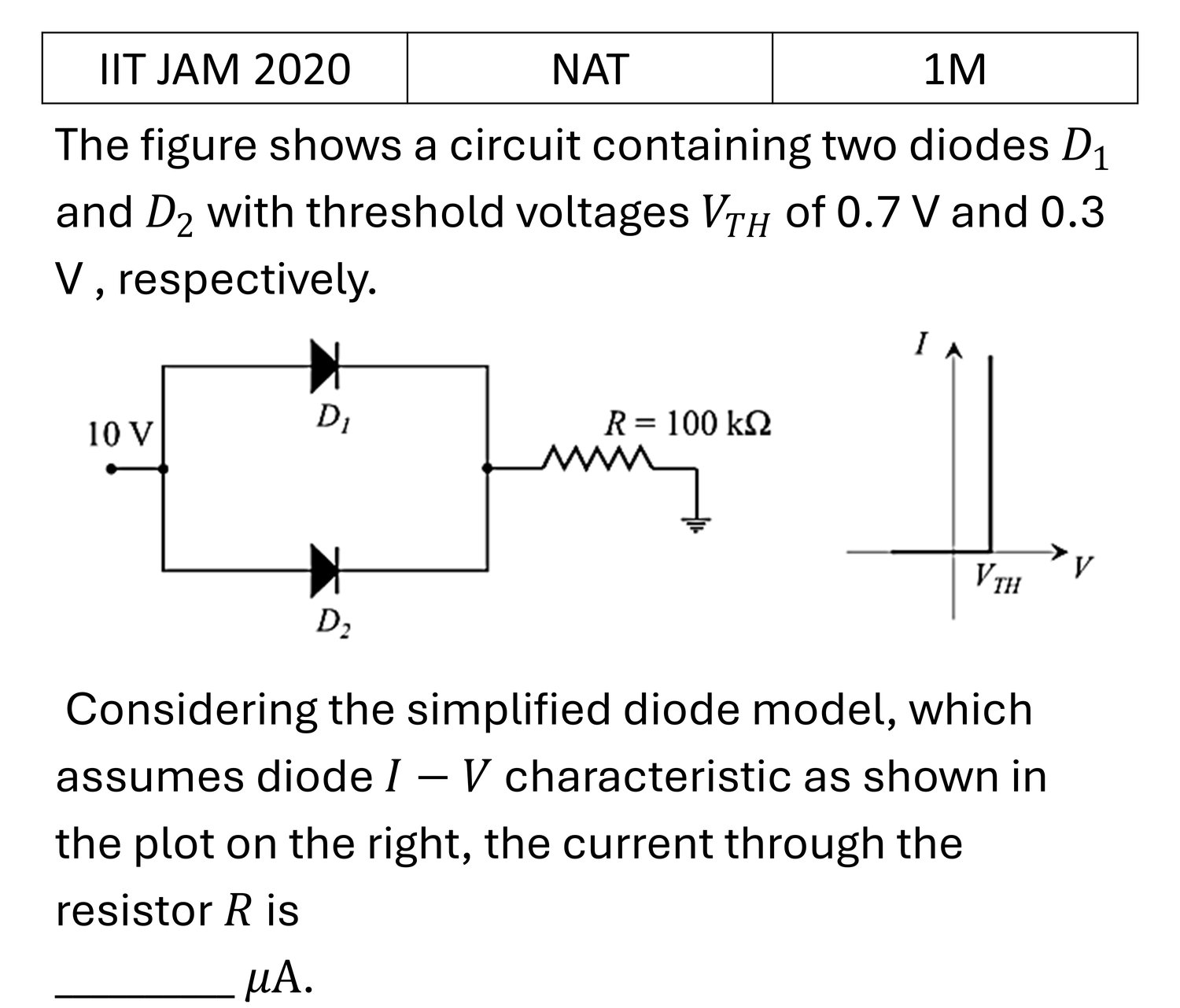 Question 9