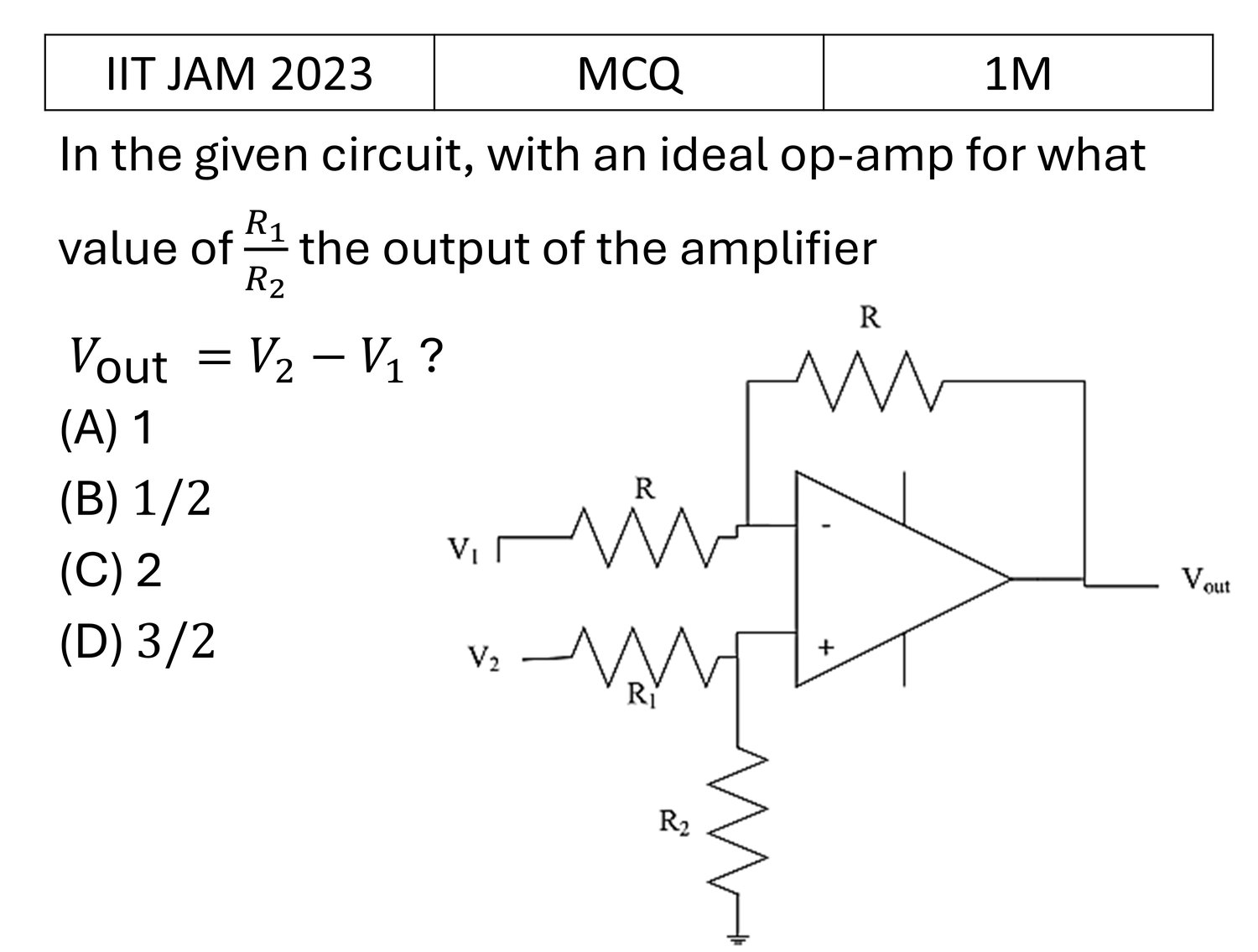 Question 10