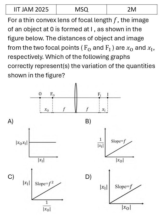 Question 21