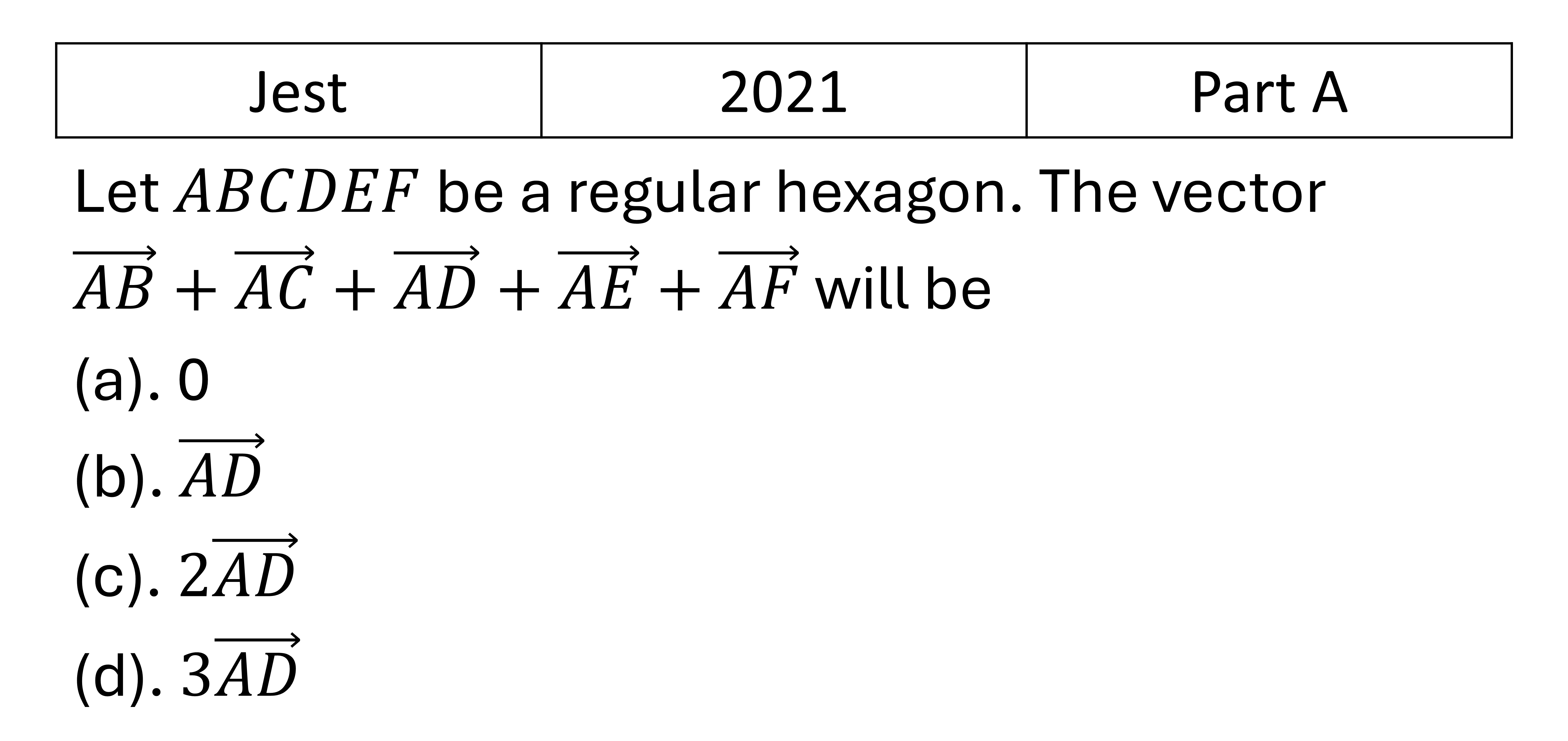 Question 10