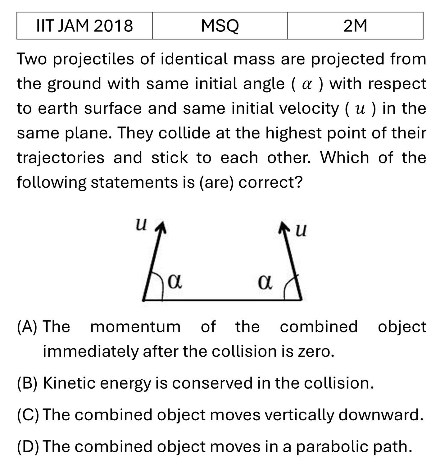 Question 15