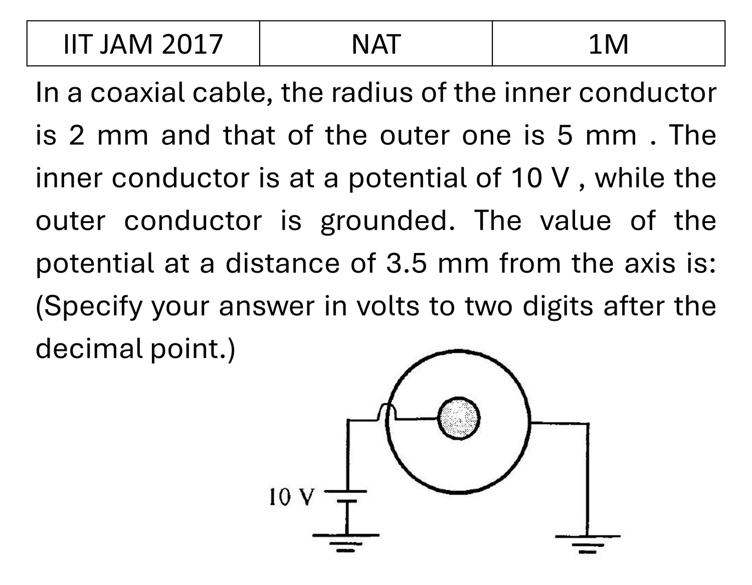 Question 8