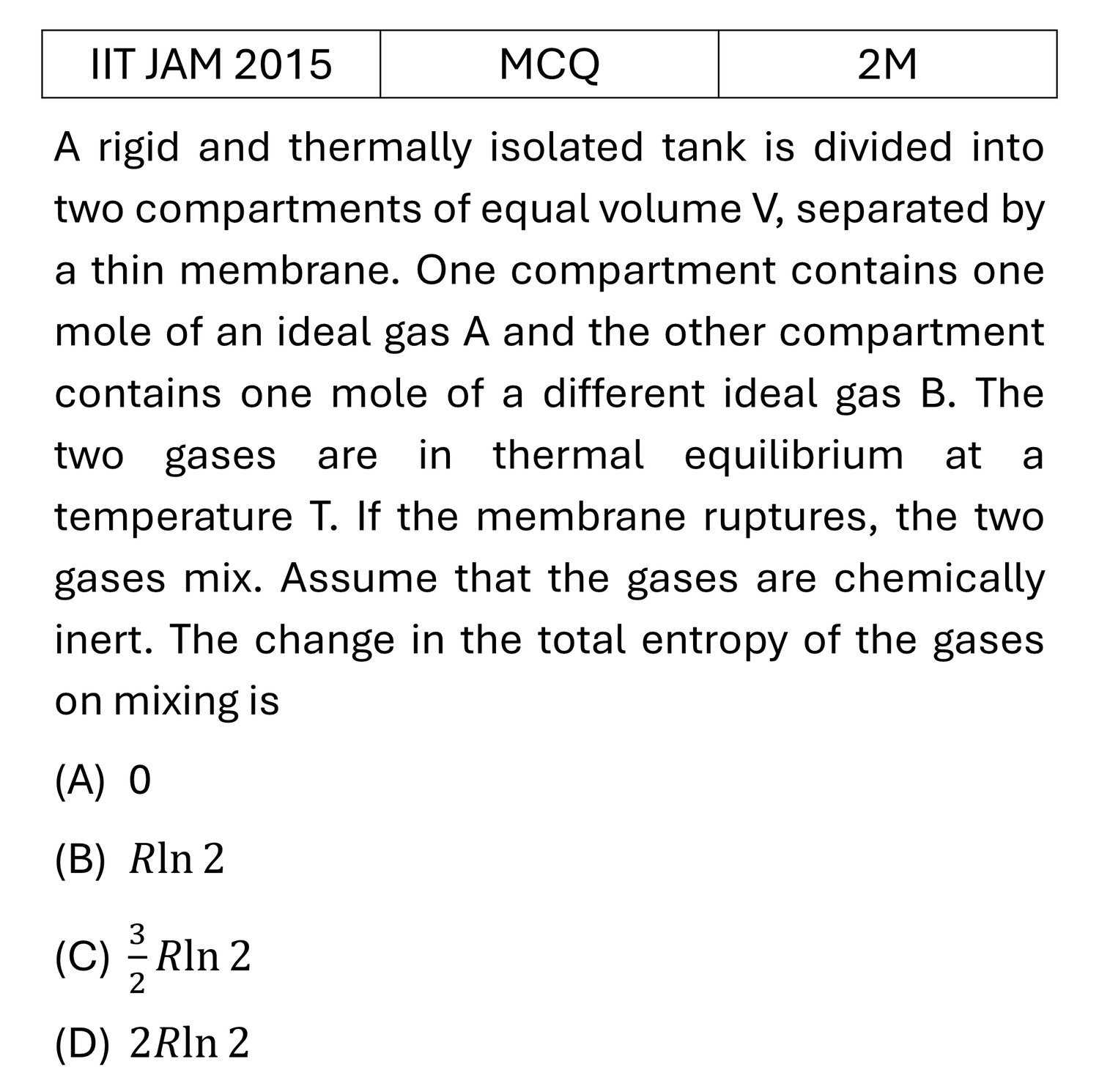 Question 1