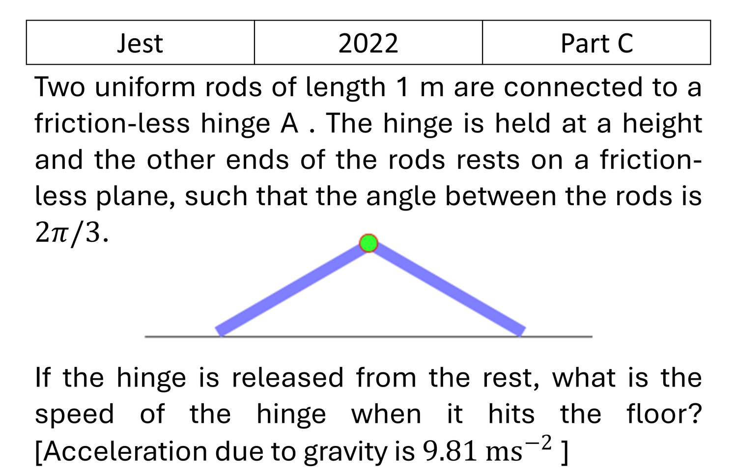 Question 9