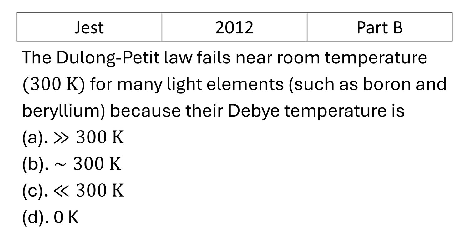 Question 1