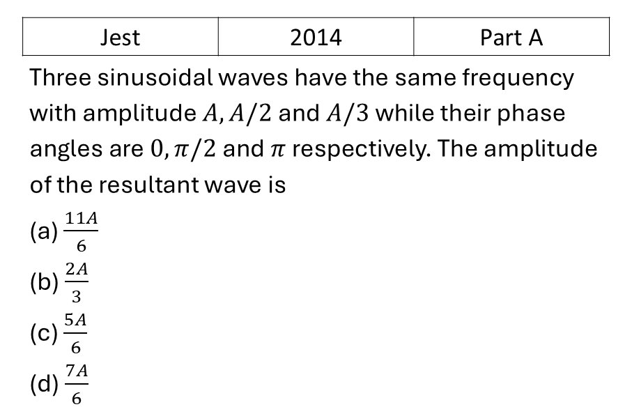Question 1