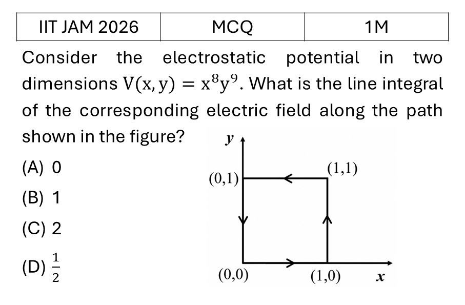 Question 33