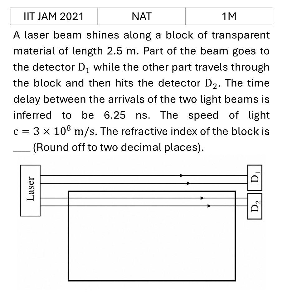 Question 15