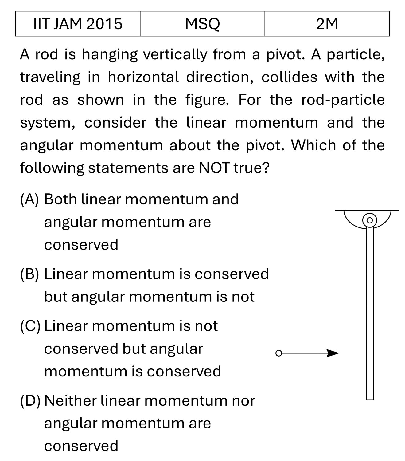 Question 2