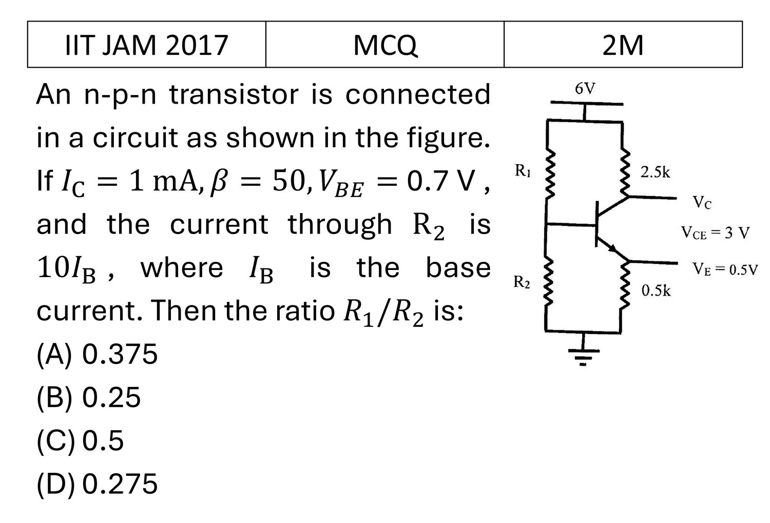 Question 3
