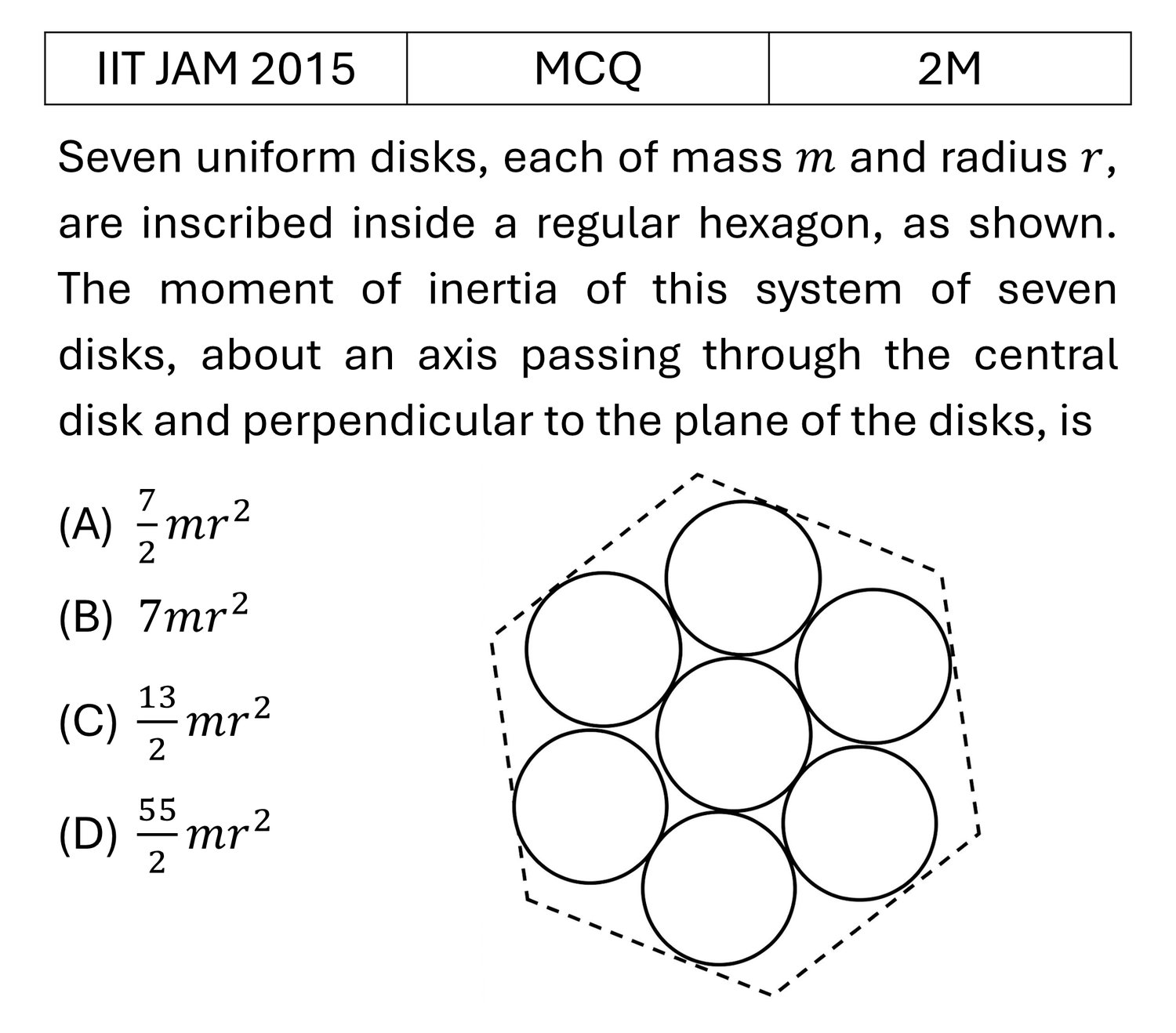 Question 1