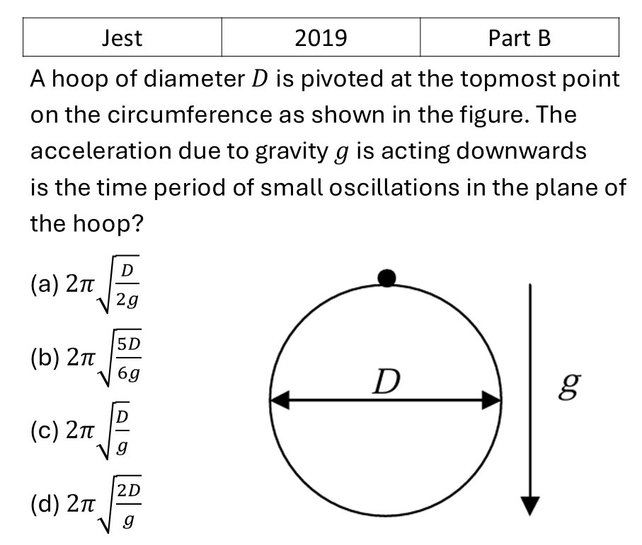 Question 12