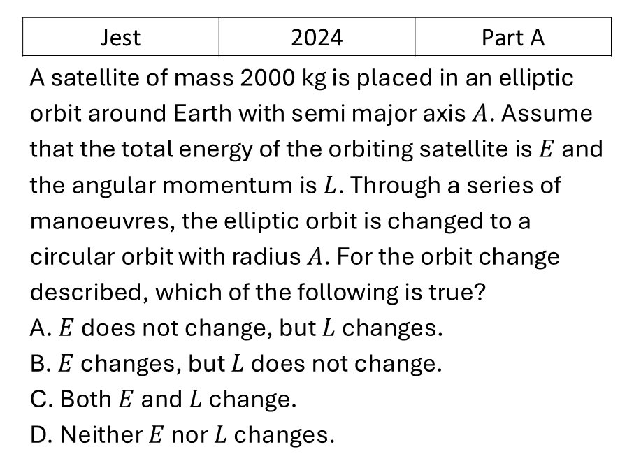 Question 15
