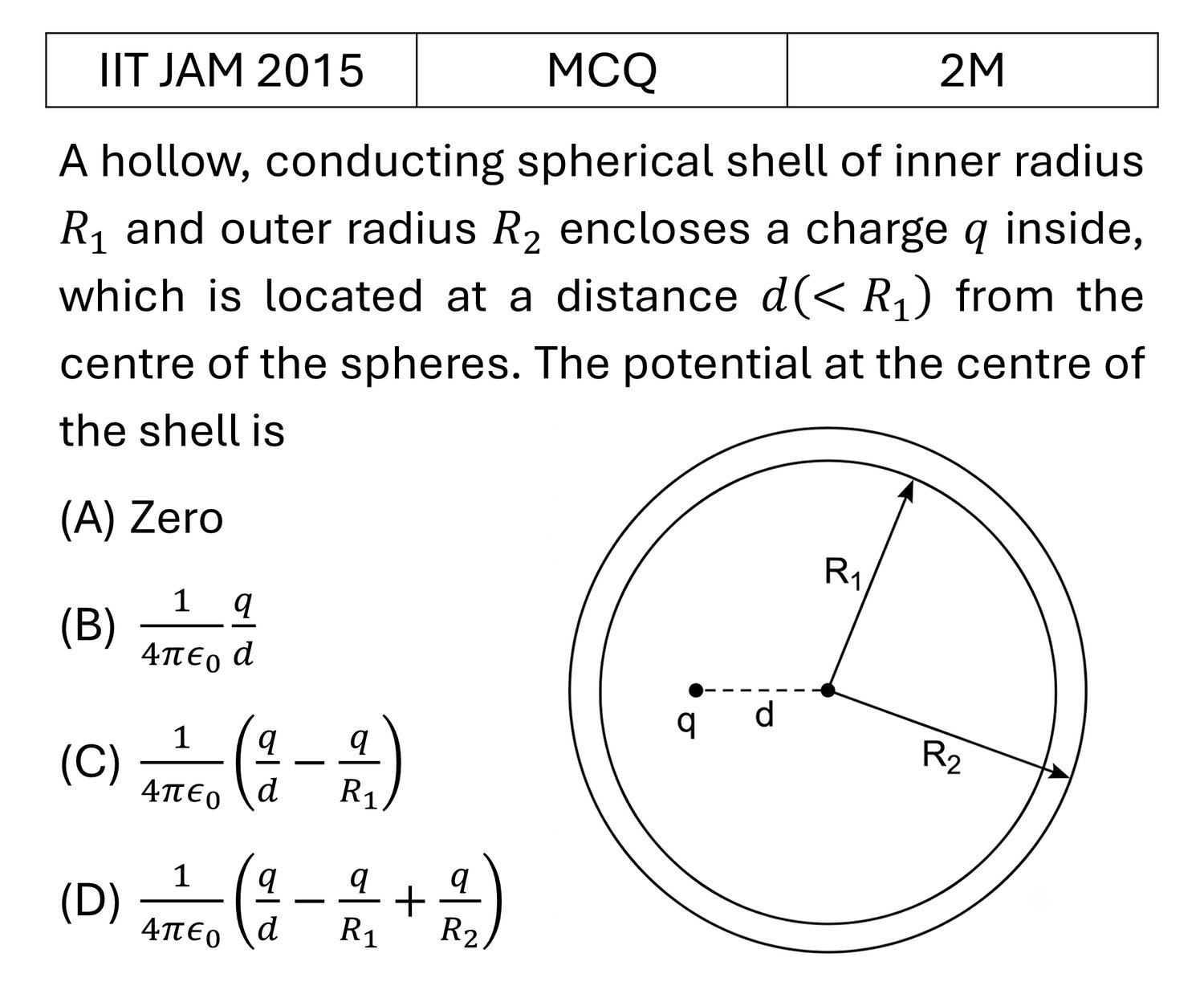 Question 2