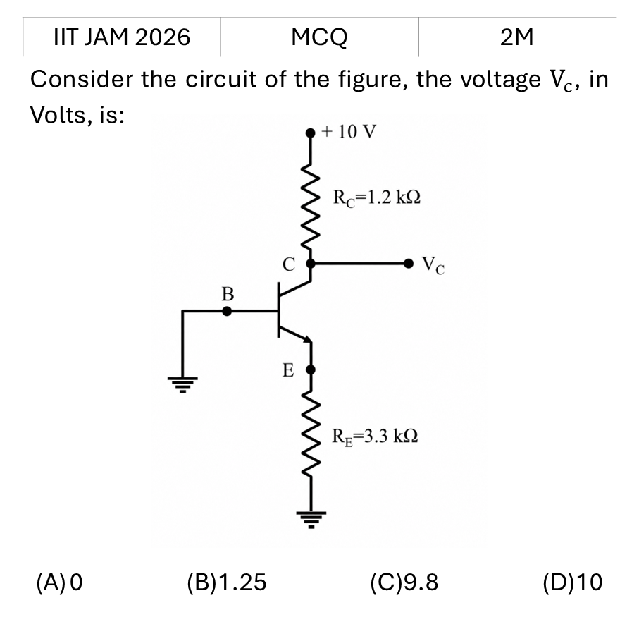 Question 12
