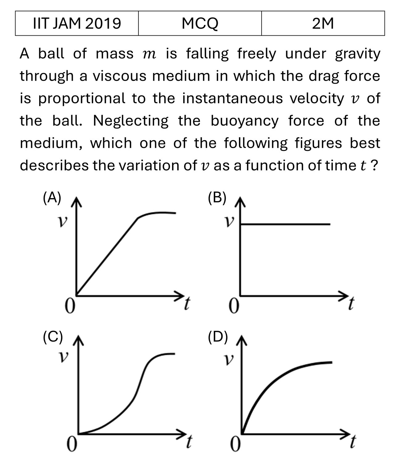 Question 17