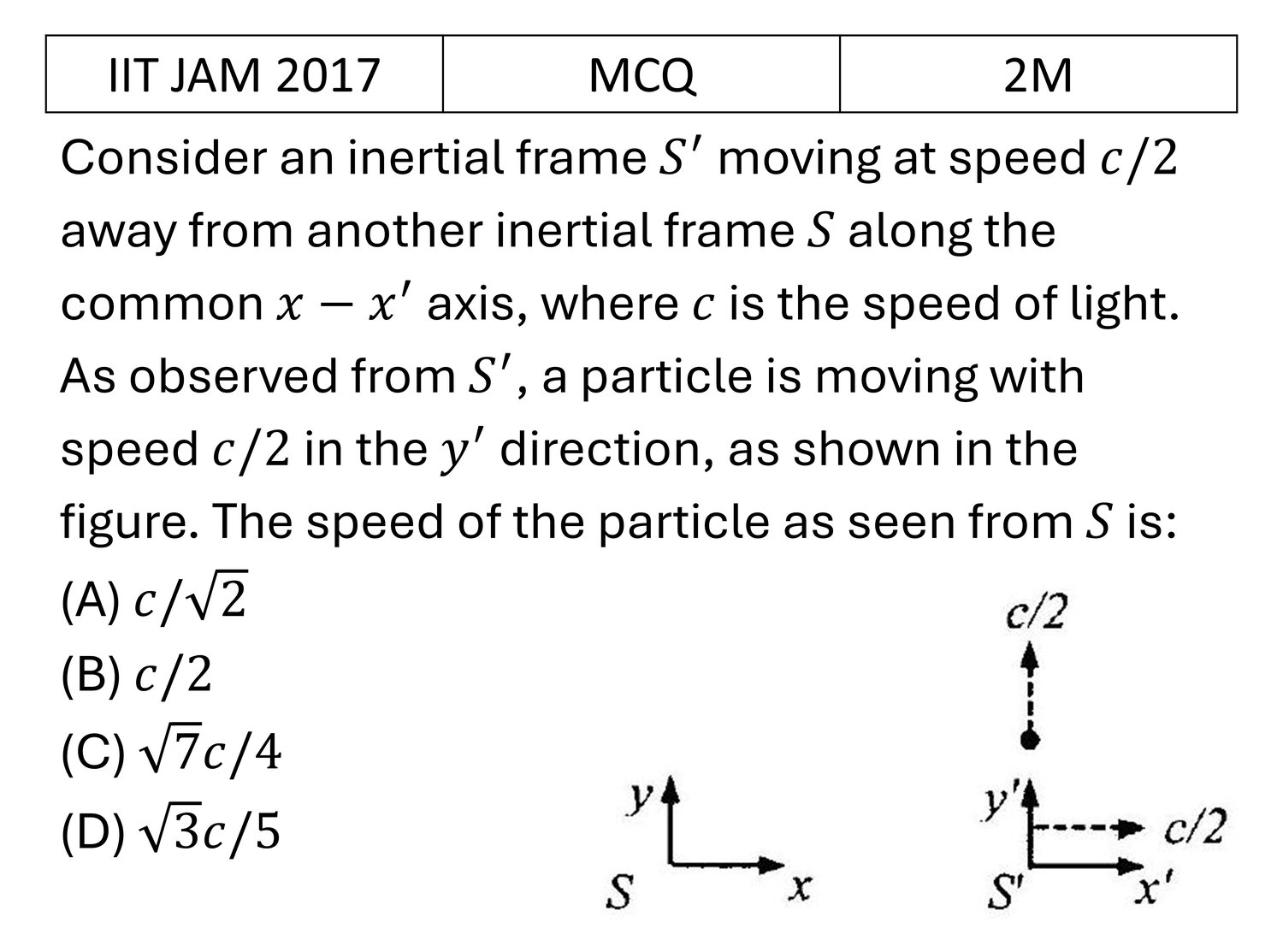 Question 4