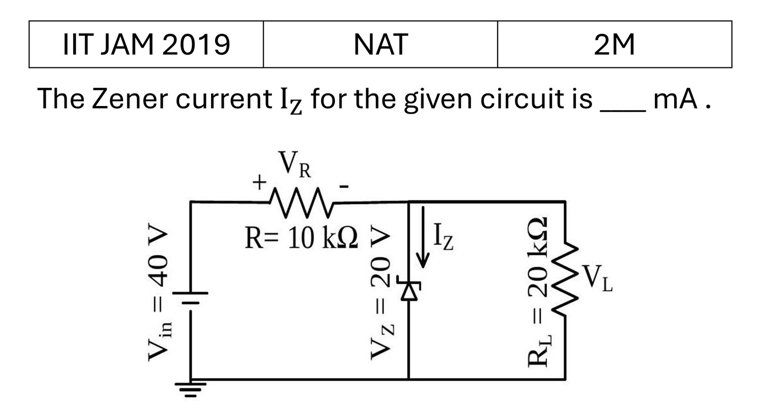 Question 8