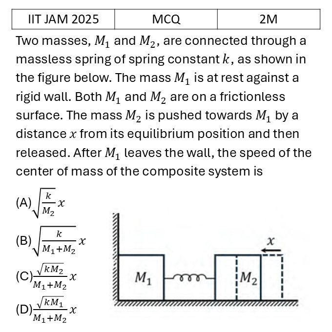 Question 14