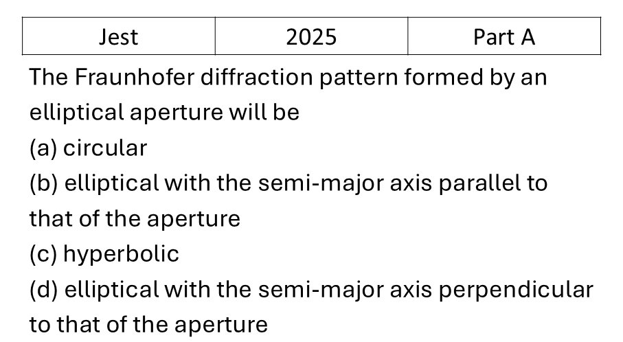 Question 4