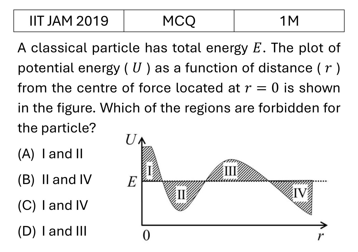 Question 12