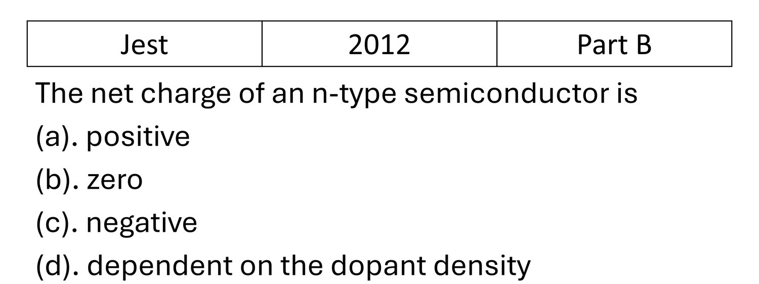 Question 1