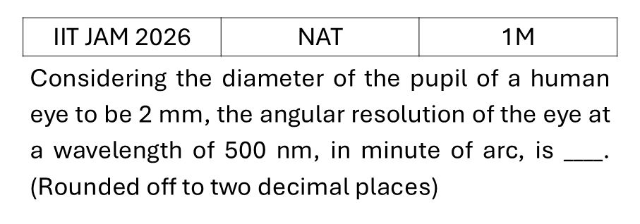 Question 24