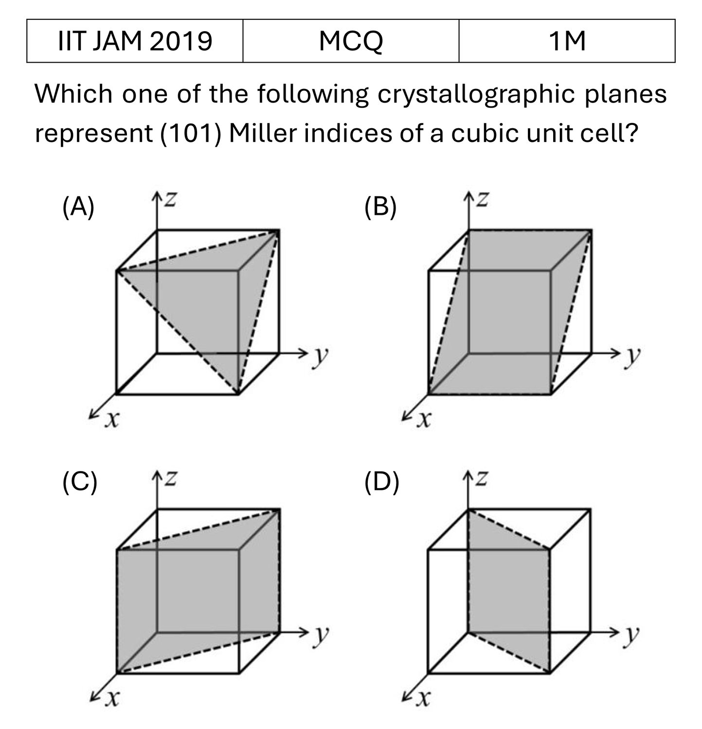 Question 3