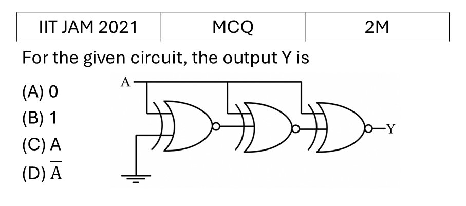 Question 11