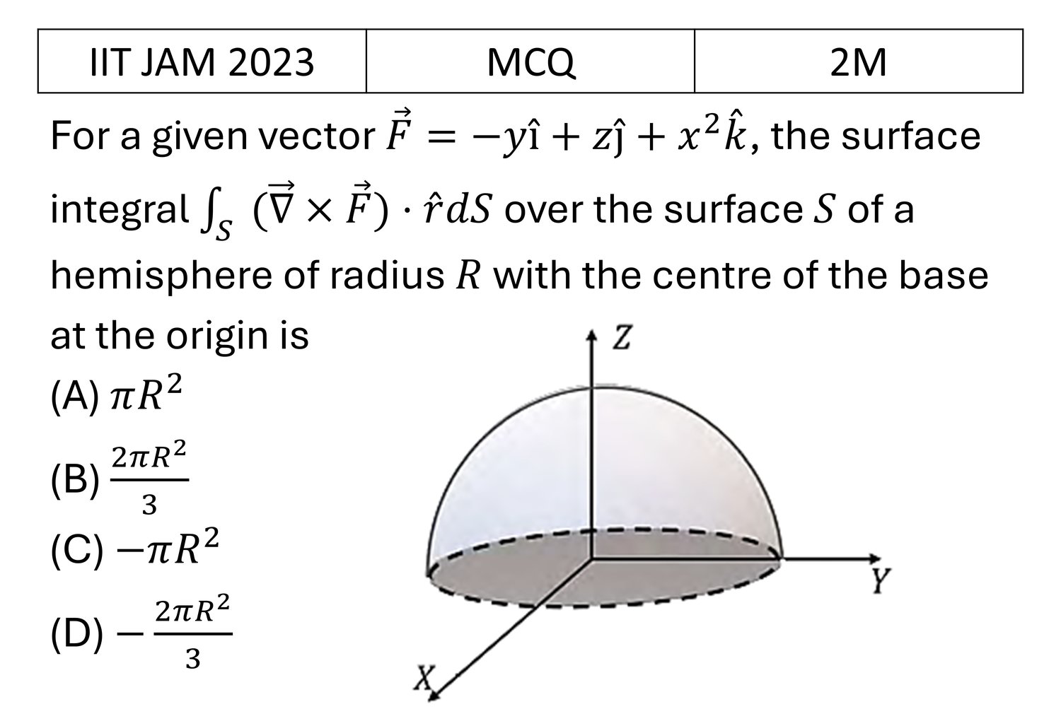 Question 21