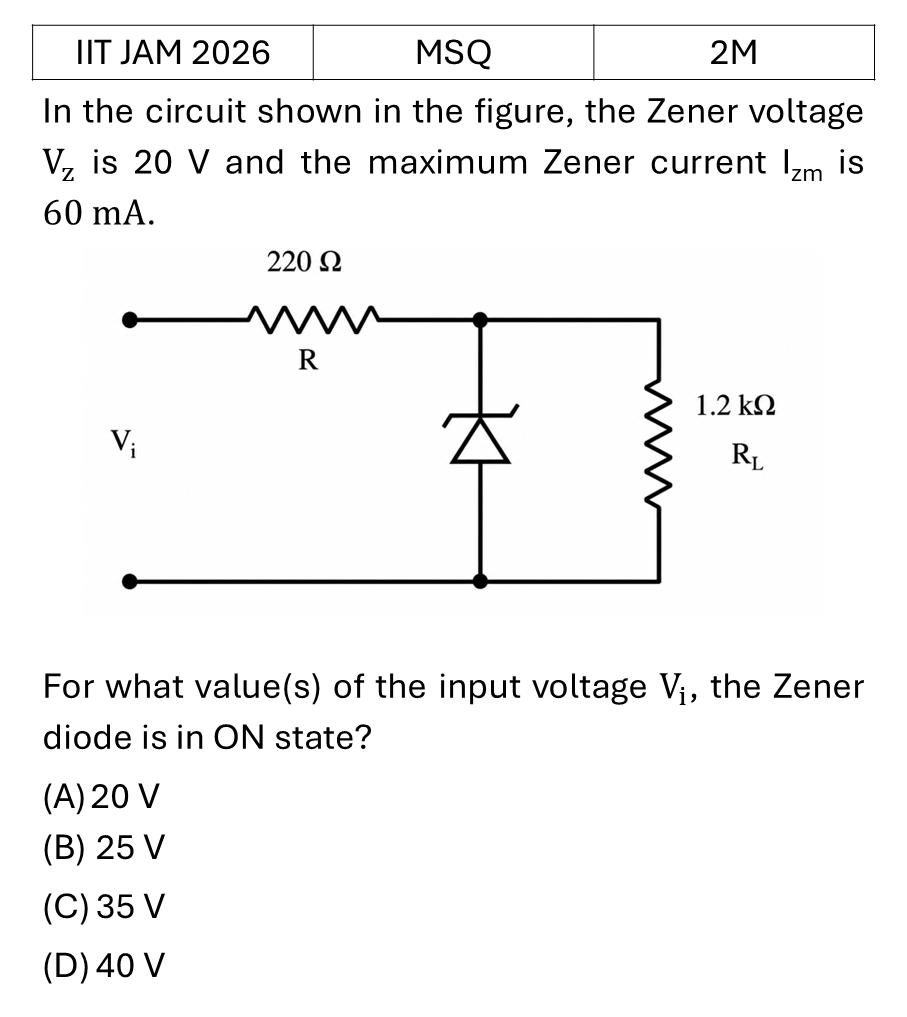 Question 21
