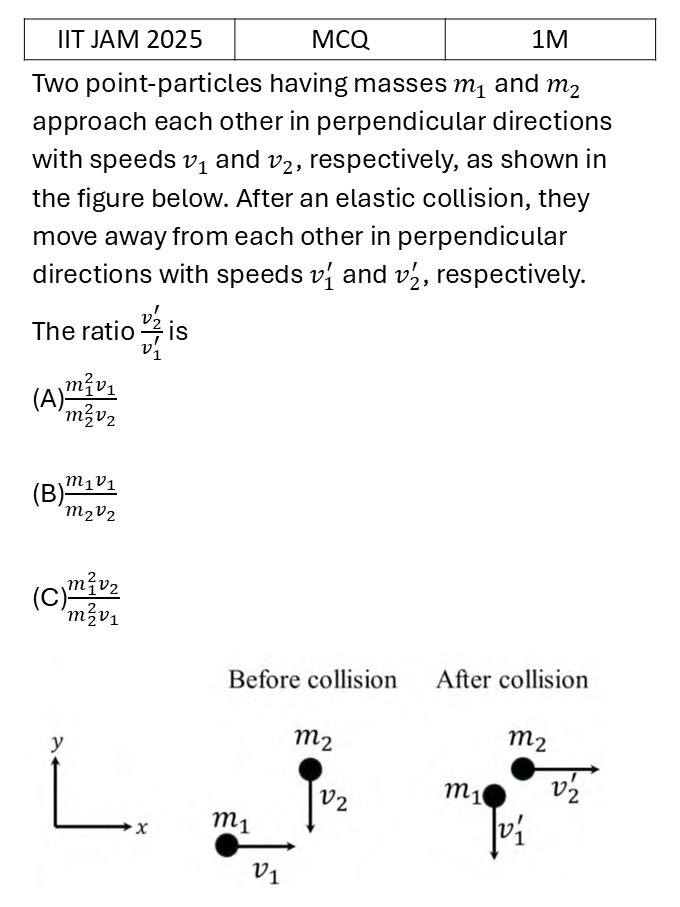 Question 30