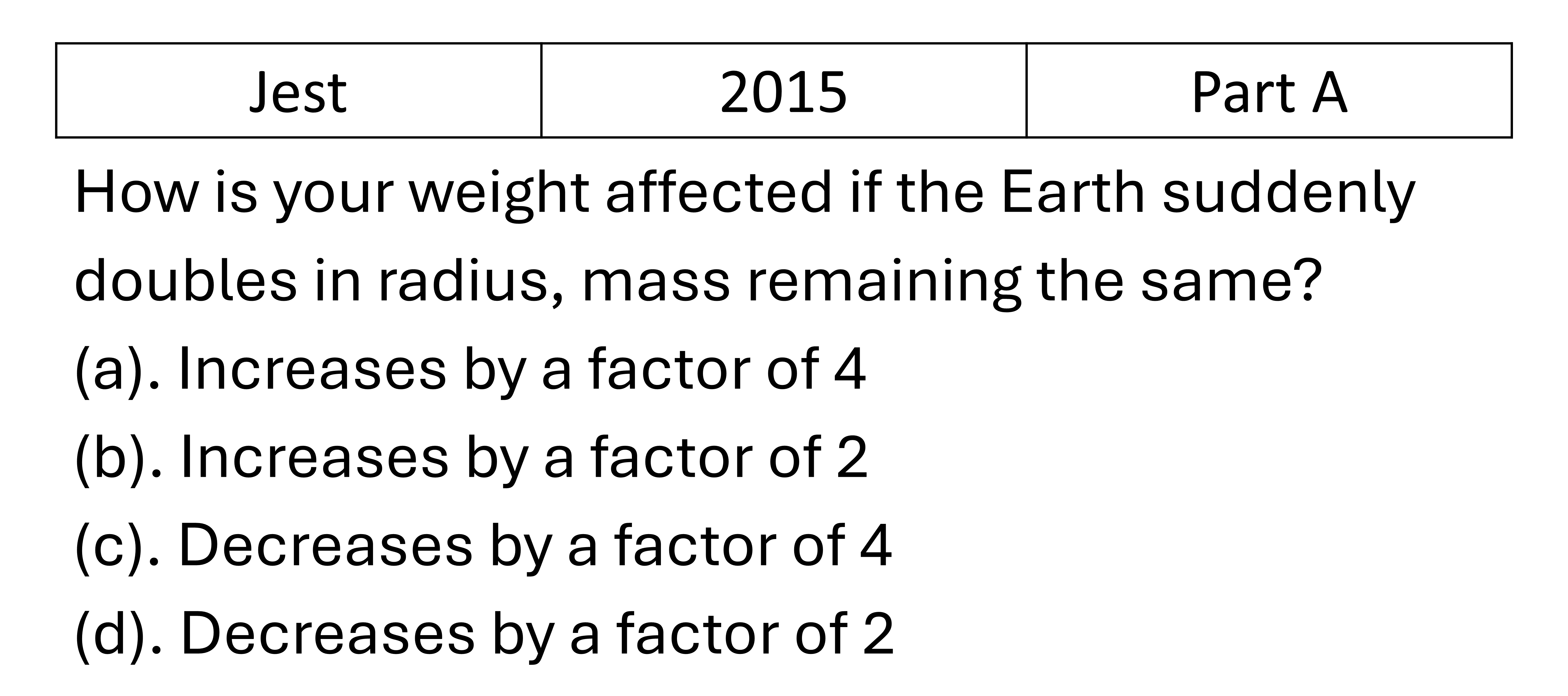 Question 6