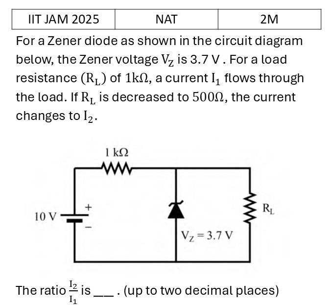 Question 20