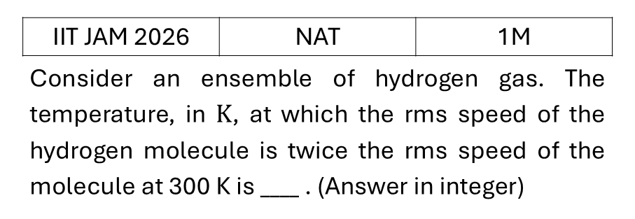 Question 20