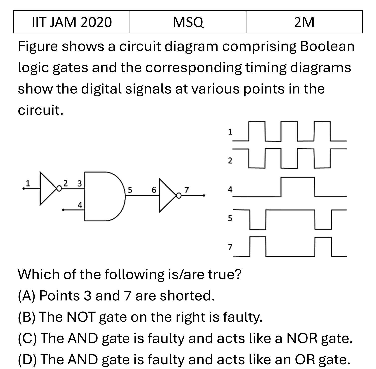 Question 10