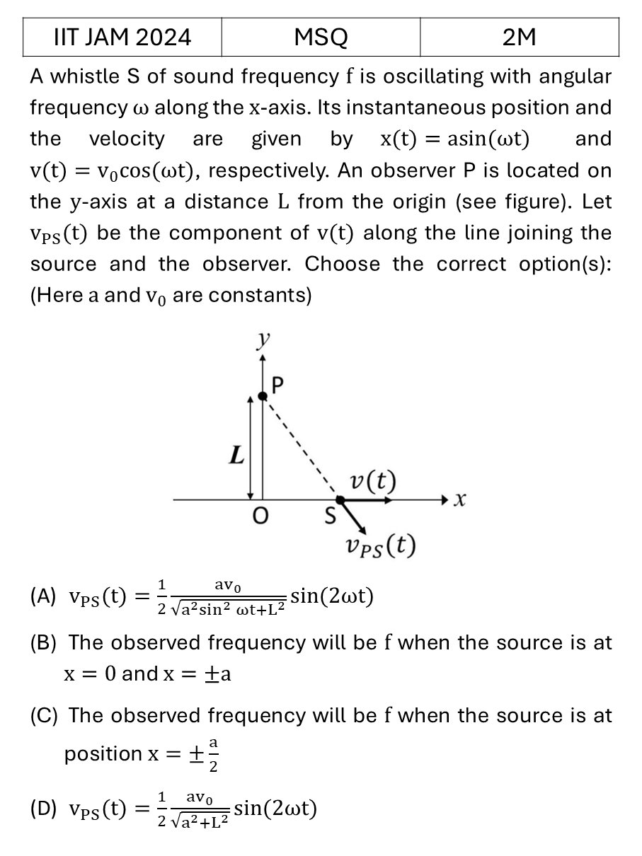 Question 16