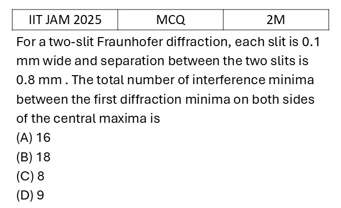 Question 9
