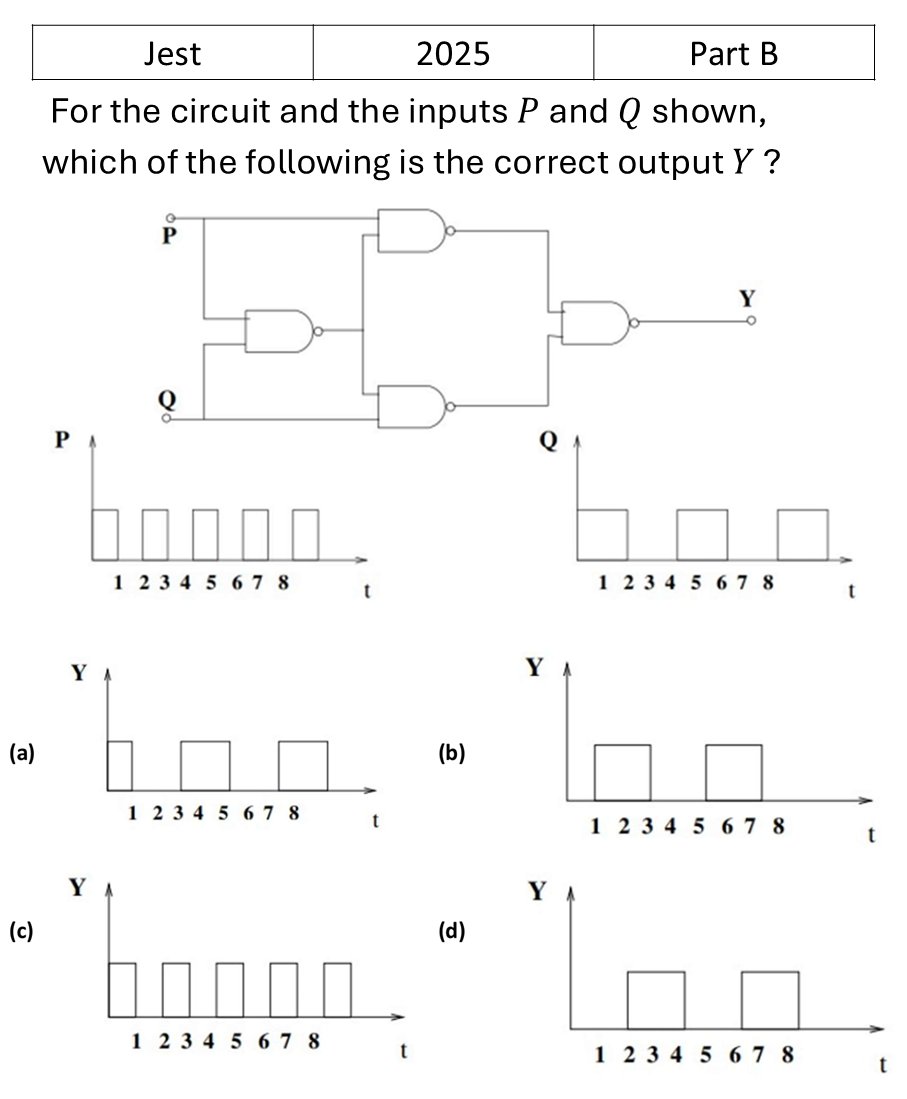 Question 11