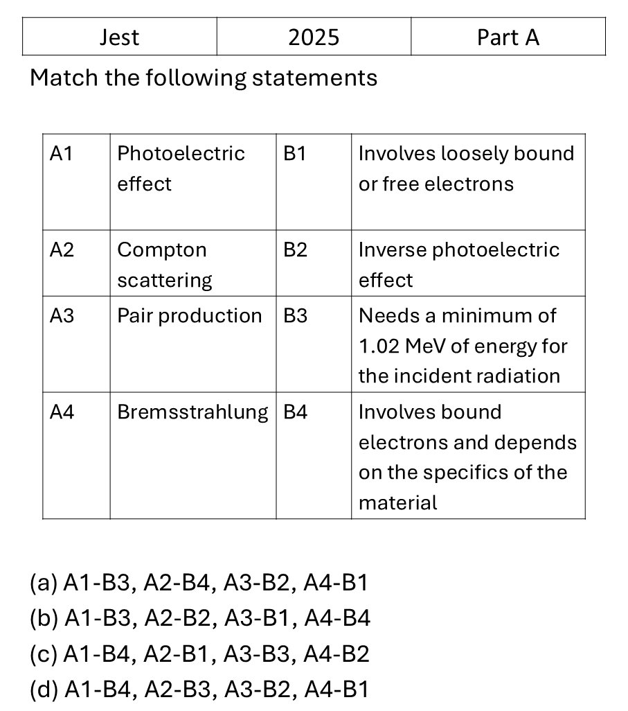 Question 53