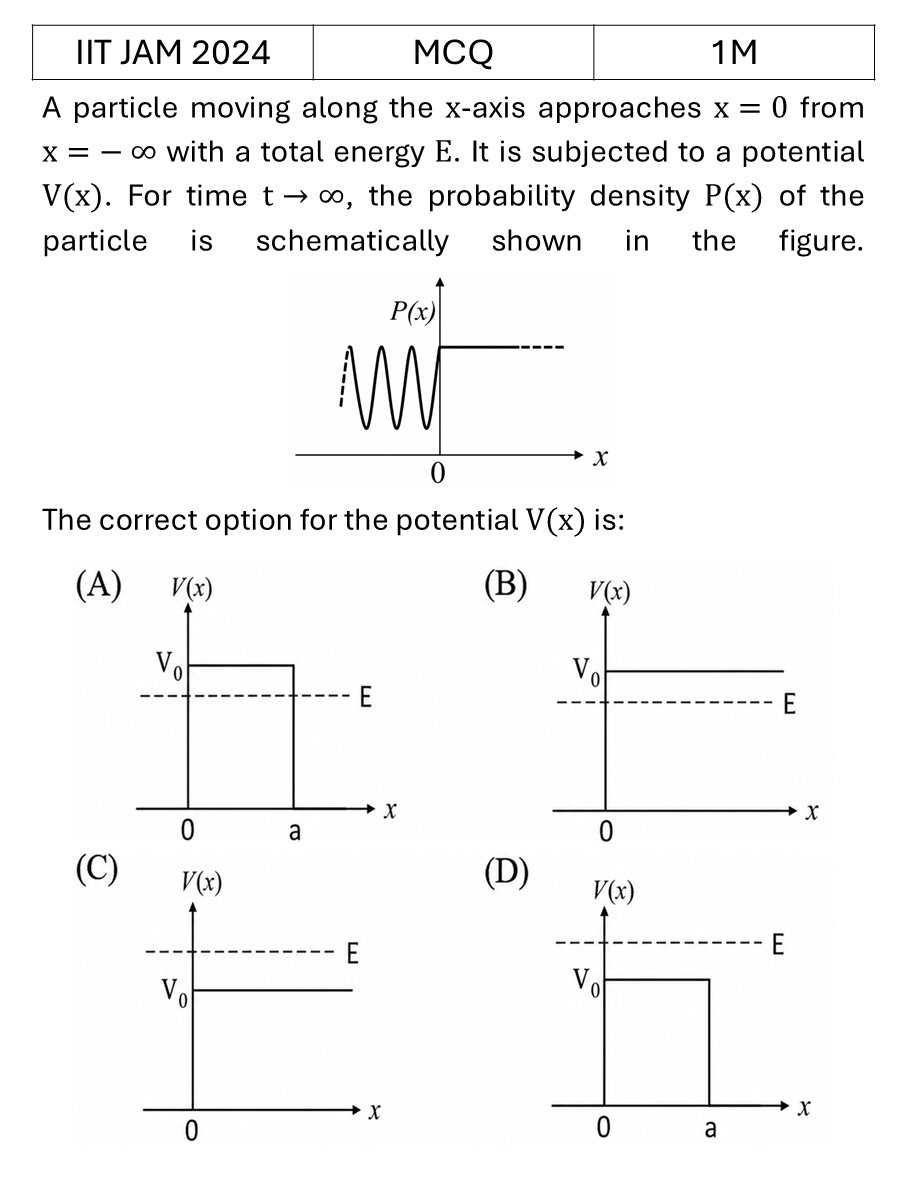 Question 12