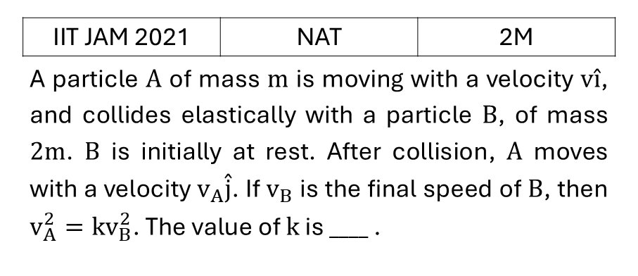 Question 21