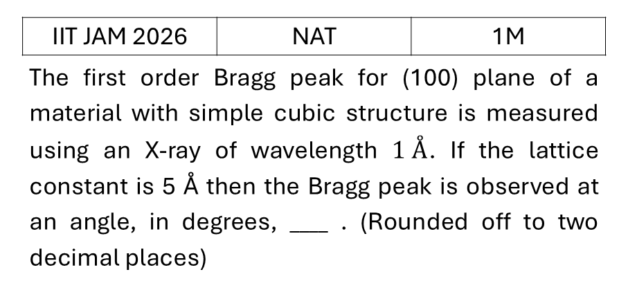 Question 8