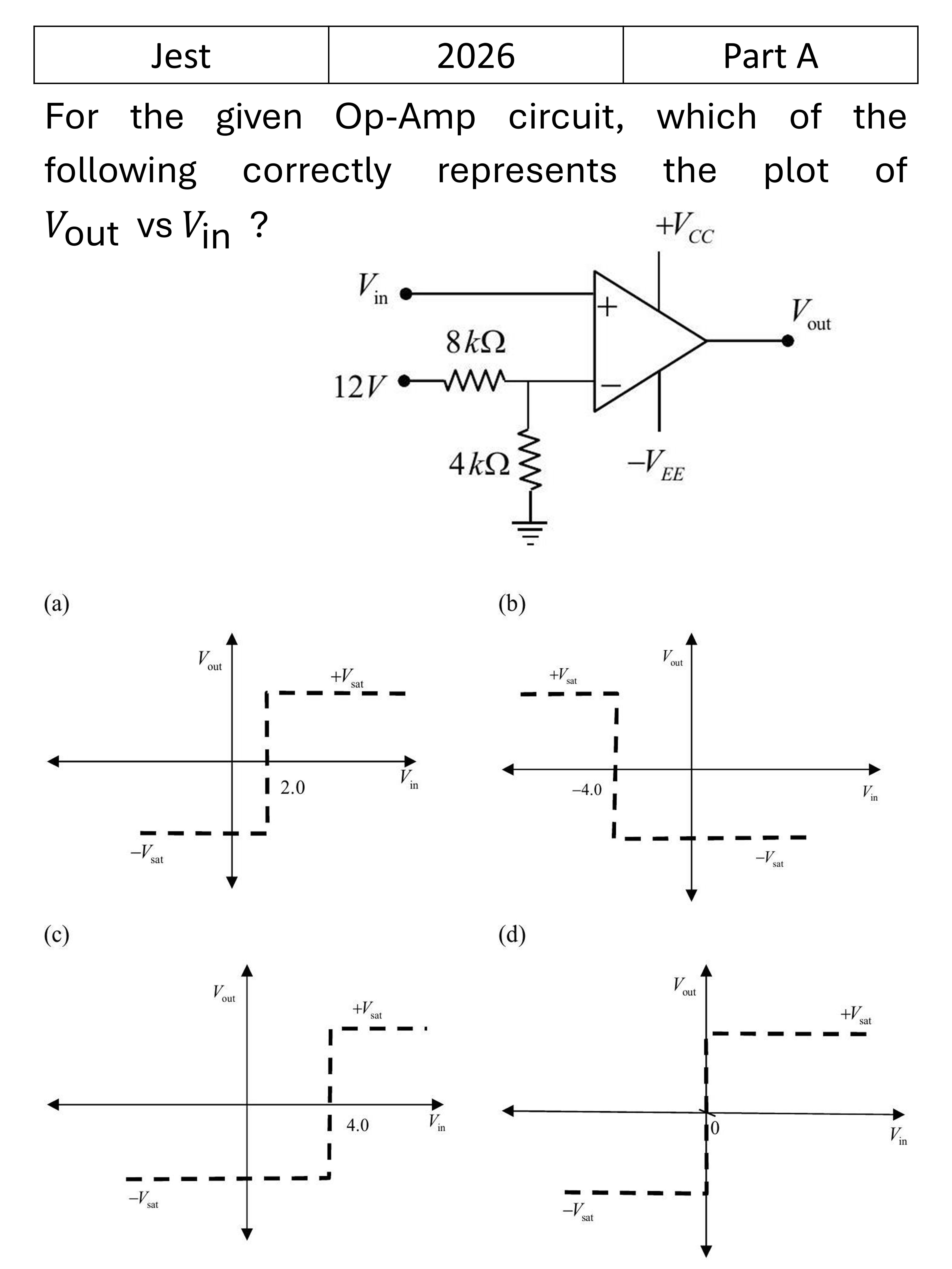 Question 11